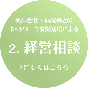 薬局会社・病院などとのネットワーク、物件開発力が強みの1.M&A仲介