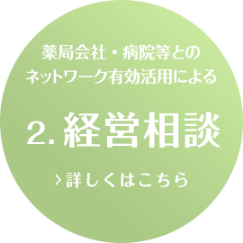 薬局会社・病院などとのネットワーク、物件開発力が強みの1.M&A仲介